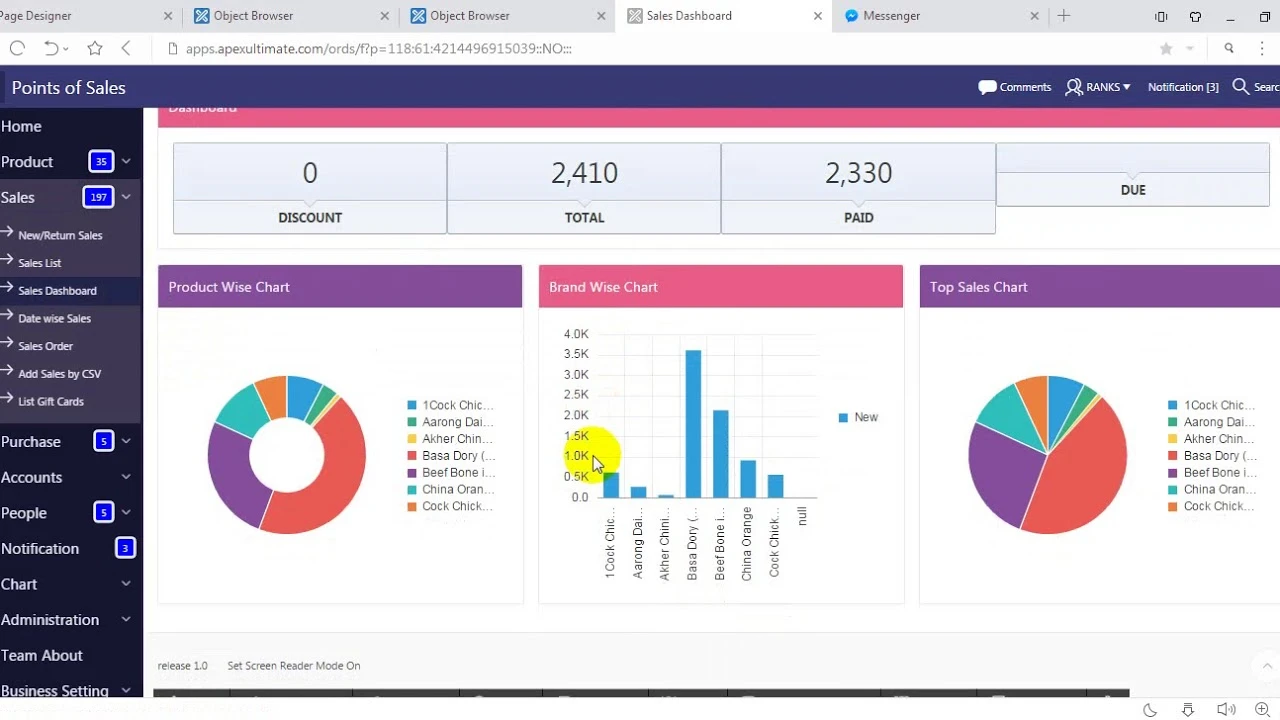 Real-time KPI Dashboard