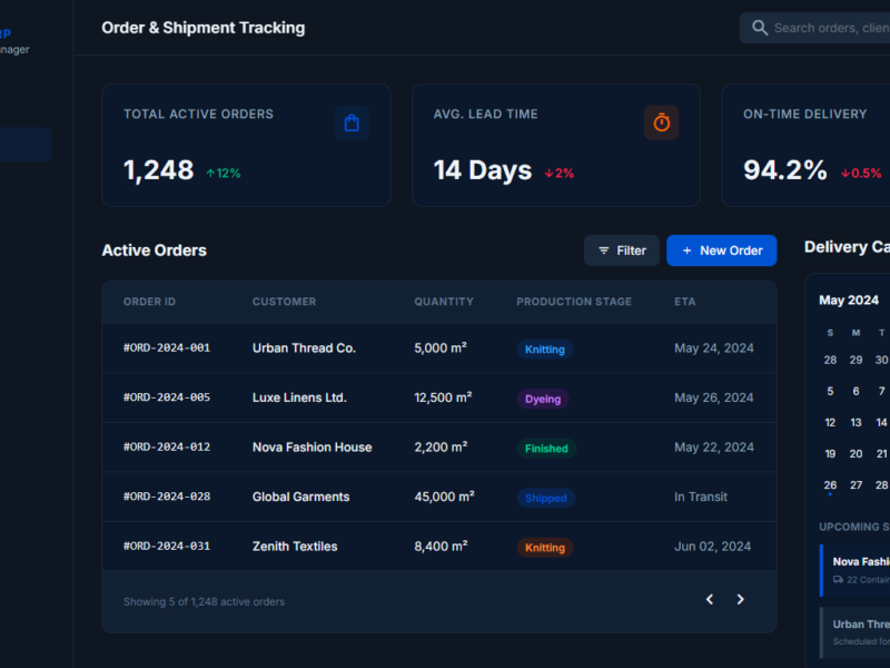 Knitting Production Dashboard