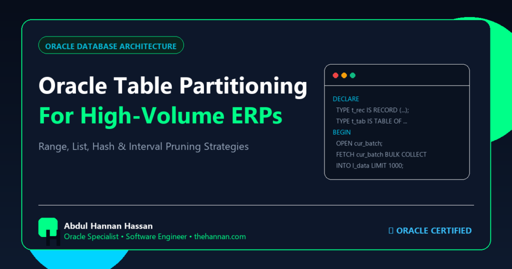 Oracle Database Table Partitioning: High-Volume ERP Optimization Strategies